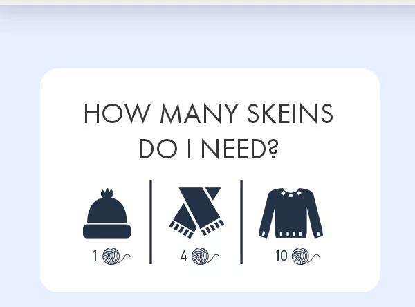 How many skeins do I need?