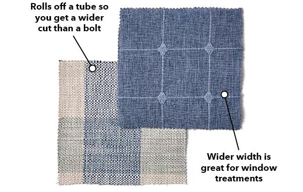 Rolls off a tube so you get a wider cut than a bolt. Wider width is great for window treatments.